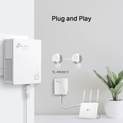 TP-Link PowerLine TL-PA7017KIT AV1000 Комплект гигабитных Wi-Fi адаптеров, белый