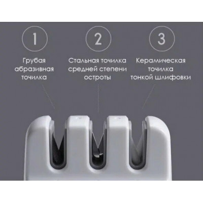 Точилка для ножей Xiaomi Huo Hou Knife Sharpener HU0066, белый