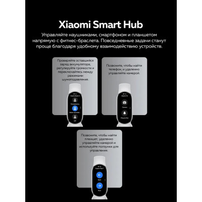 Фитнес-браслет Xiaomi Smart Band 10, AMOLED, 212х520, 5AТМ, Bluetooth, Midnight Black