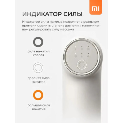 Массажер фасциальный Xiaomi Mijia Massage Mini Gun 3 MJJMQ07YM, серый