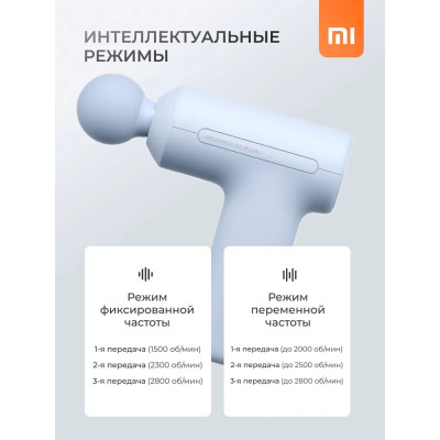 Массажер фасциальный Xiaomi Mijia Massage Mini Gun 3 MJJMQ07YM, серый