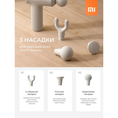 Массажер фасциальный Xiaomi Mijia Massage Mini Gun 3 MJJMQ07YM, серый