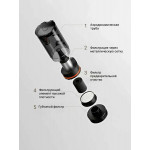 Портативный (автомобильный) пылесос Xiaomi Mijia Car Vacuum Cleaner MJXCQ01QW, черный