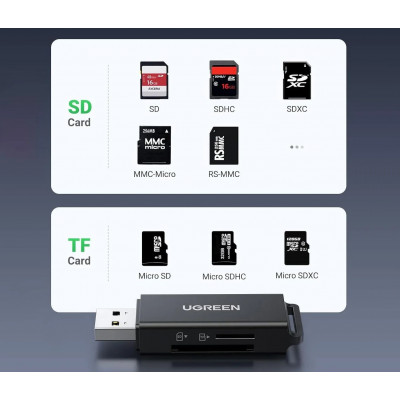 Кардридер UGreen CM104 (40752) USB 3.0 to TF + SD Dual Card Reader, черный